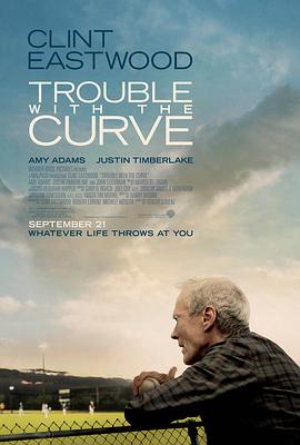 曲线难题 Trouble with the Curve